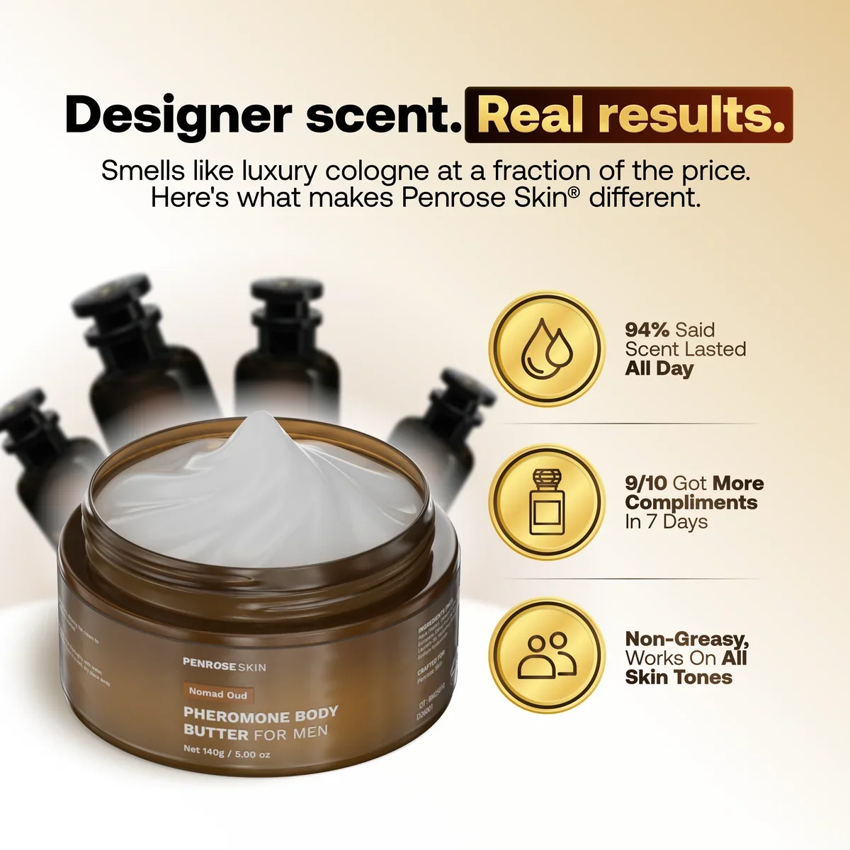 Smell Irresistible All Day